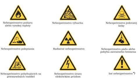 Bezpečnostné symboly pre hračky