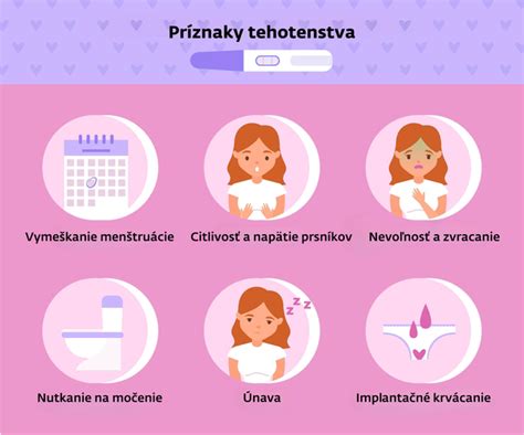 Infografika porovnávajúca menštruáciu a implantačné krvácanie.