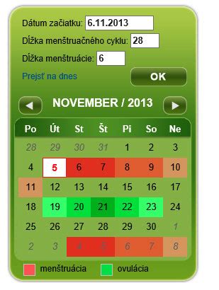 kalendár plodných dní a testovania