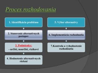 Schéma alternatívnych riešení pre prebaľovanie