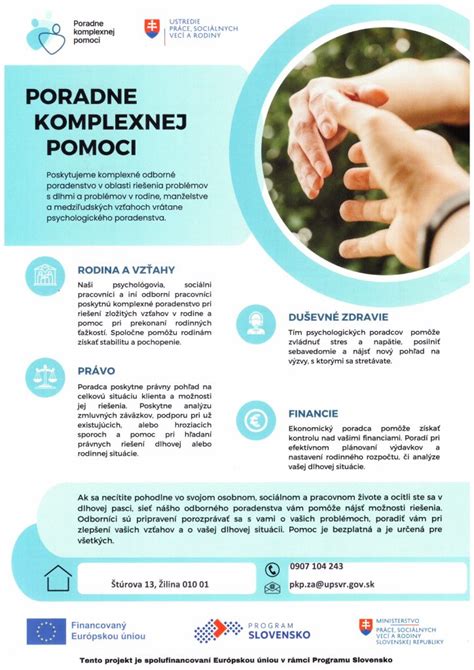 Mapa s vyznačenými Poradňami komplexnej pomoci na Slovensku