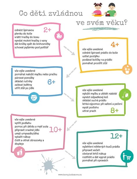 Ilustrácia rodiny s dieťaťom a symbolmi práce a peňazí