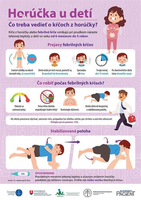Infografika dávkovania liekov na horúčku u detí