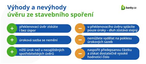 Infografika vysvetľujúca možnosti súbehu dávok