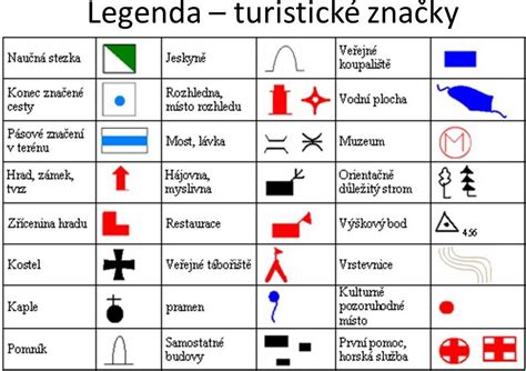 Symbolické znázornenie rôznych možností v tehotenstve