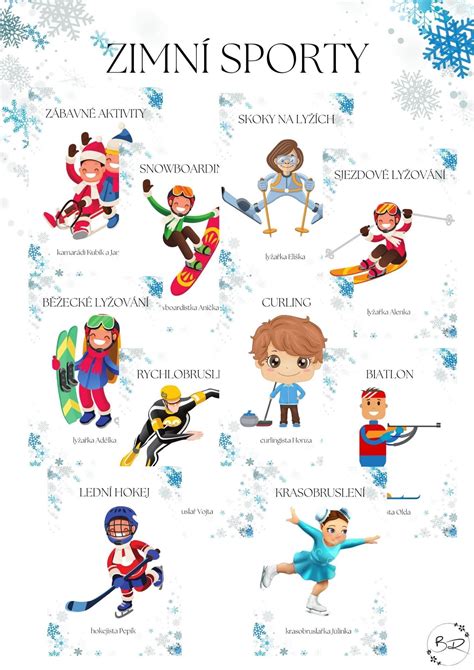 Ilustrácia znázorňujúca rôzne oblasti nadania u detí: matematika, umenie, hudba, šport.