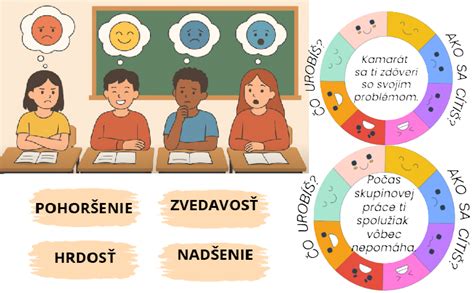 Ilustrácia detí rôznych vekových kategórií v školskom prostredí