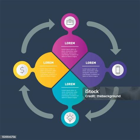 Infografika s ikonami reprezentujúcimi rôzne formy šikanovania