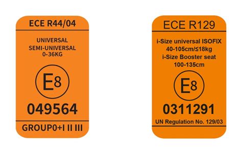 Porovnanie noriem ECE R44 a i-Size