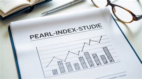 Pearl Index účinnosti antikoncepčných metód