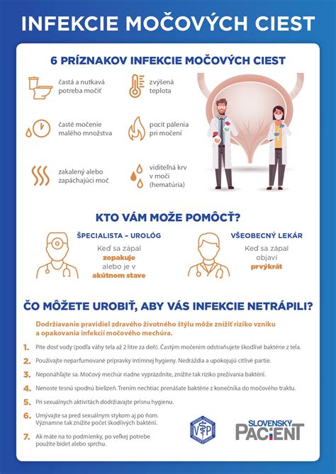 Infografika o prevencii zápalov močových ciest