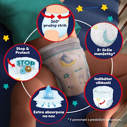 Ilustrácia princípu 360 Fit strihu plienkových nohavičiek Pampers
