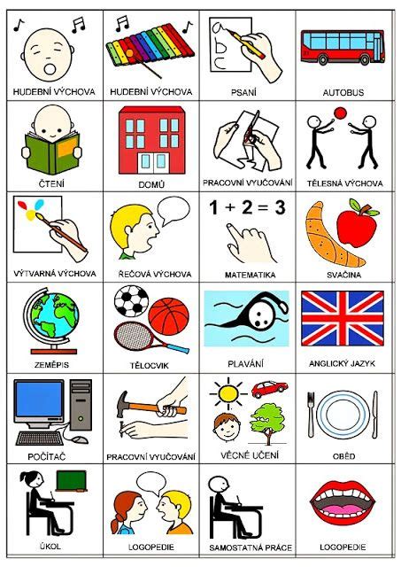 Ikony rôznych typov zariadení starostlivosti o deti