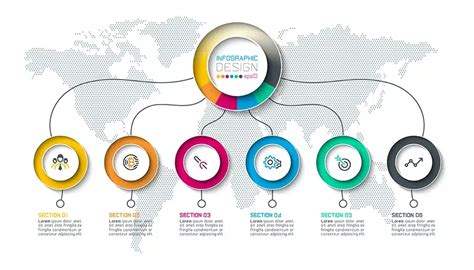Infografika znázorňujúca stupne odkázanosti