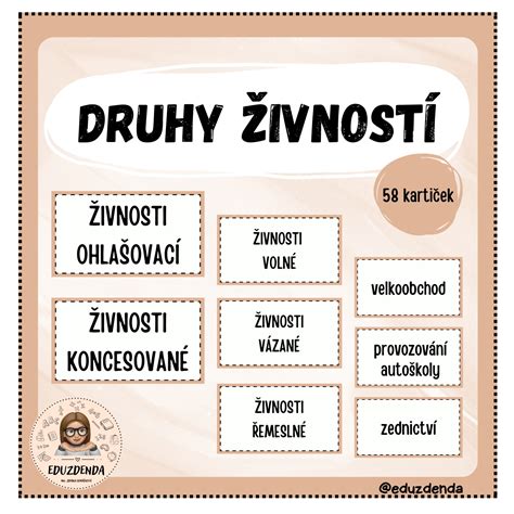 Ilustrácia porovnania živnosti a s.r.o.