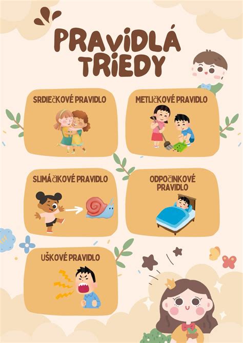 Vizualizácia pravidla rovnakej materskej