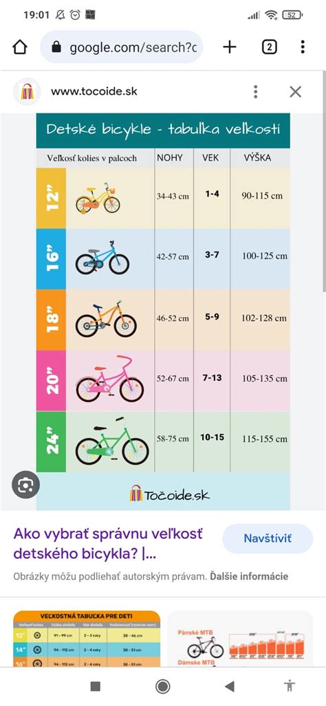 Infografika s príkladným denným rozvrhom pre 2,5-ročné dieťa, vrátane času na hranie, jedenie, spánok a učenie.