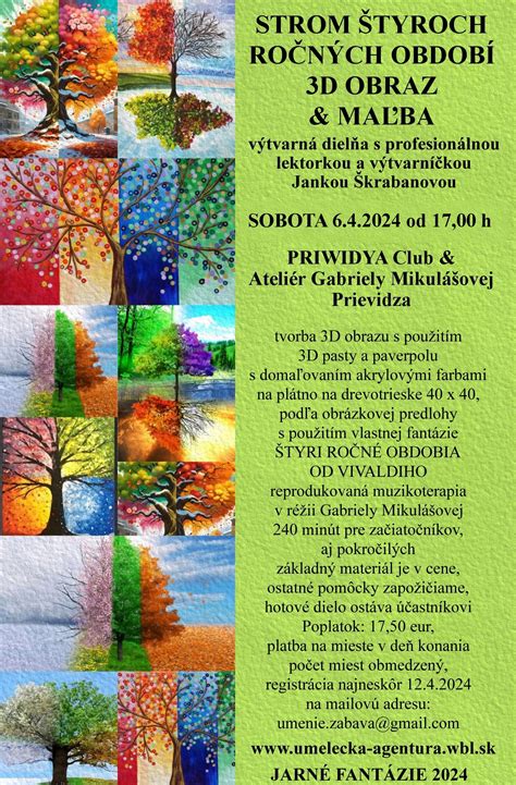Ilustrácia ročných období a ich vplyvu na životný štýl