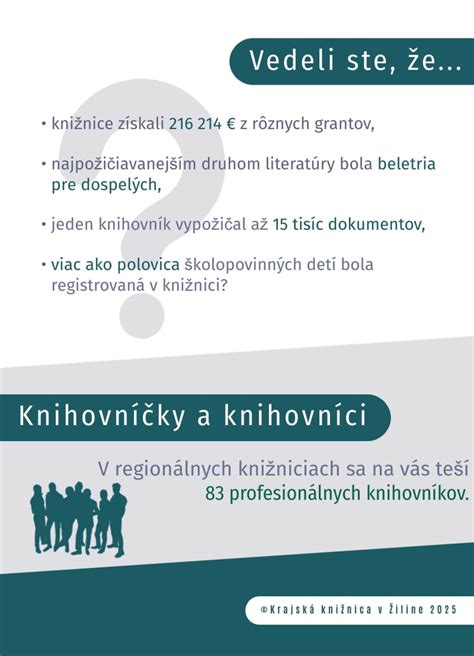 Infografika s prehľadom potrebných dokumentov pre cestovanie detí