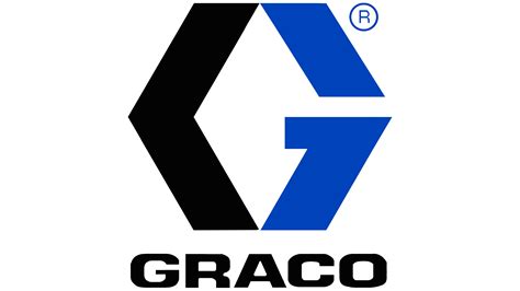 Logo značky Graco