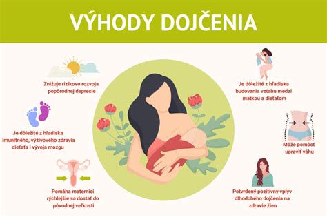 Ilustrácia spojenia matky a dieťaťa počas dojčenia