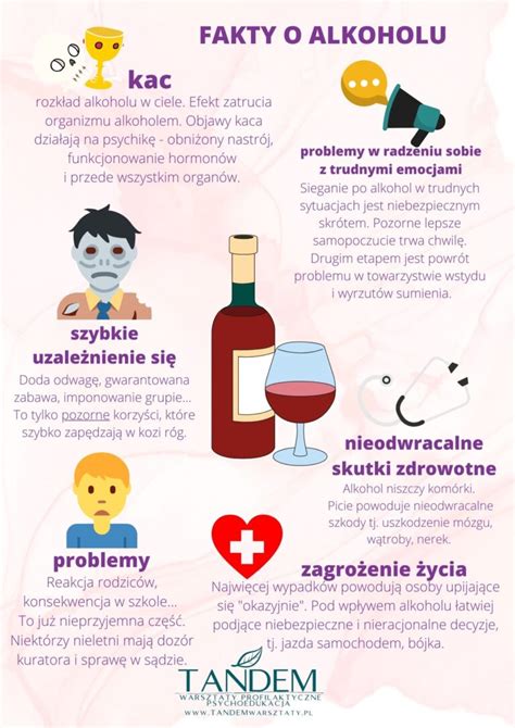 Infografika o vplyve fajčenia a alkoholu na plodnosť