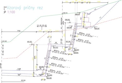 Priečny rez maternicou s vyznačenými vrstvami
