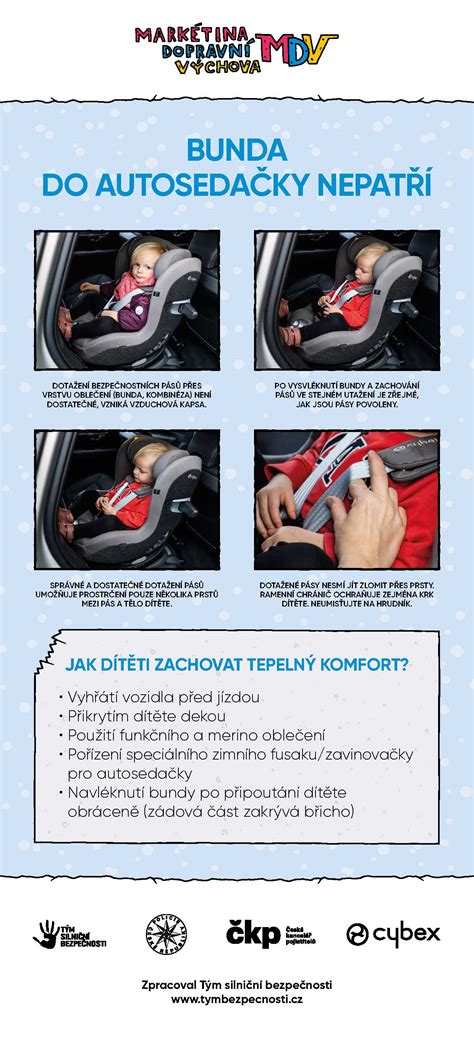 Mapa bezpečných pozícií autosedačky v aute