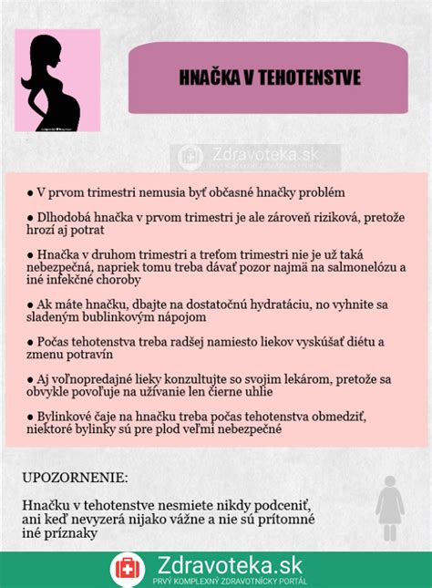 Infografika: Príznaky tehotenstva a kedy navštíviť lekára