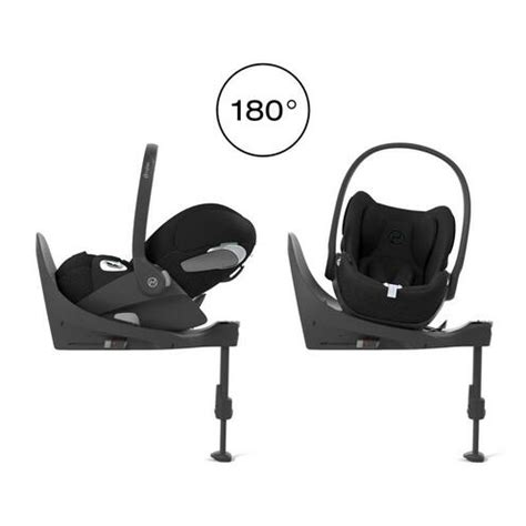 Rozdelenie produktových radov Cybex