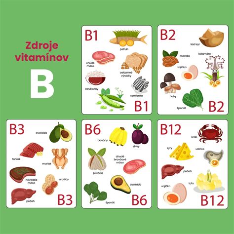 Obrázok rôznych potravín bohatých na vitamíny skupiny B