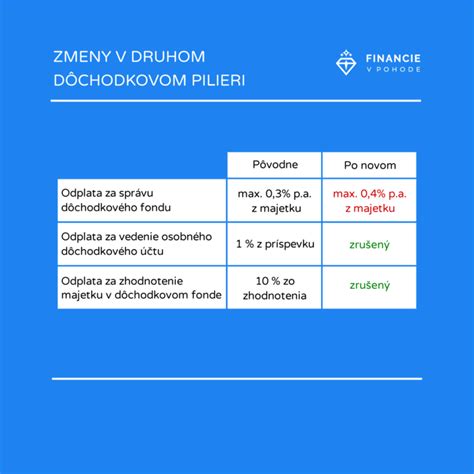 Porovnanie domáceho a kupovaného detského príkrmu