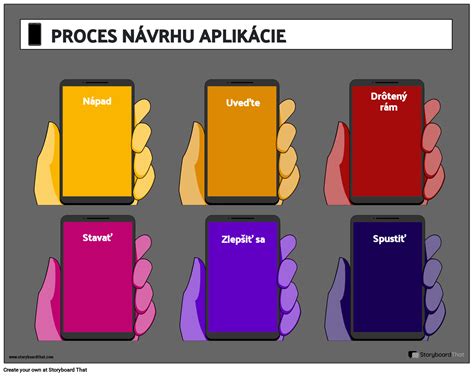 Proces navrhovania vlastného trička