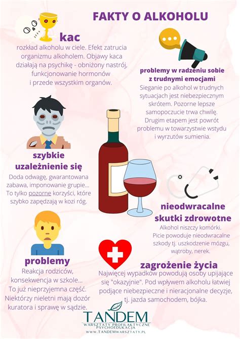 Infografika o nehodovosti a alkohole za volantom