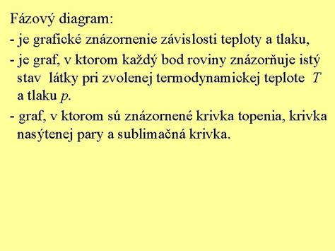 Grafické znázornenie fáz eliminačnej diéty