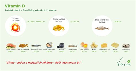 Vitamín D a jeho zdroje