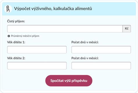 Ilustrácia výpočtu výživného