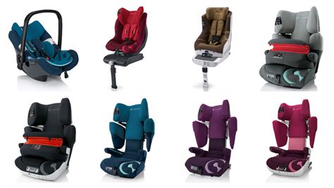 Ilustrácia autosedačky Concord Air s Isofix základňou