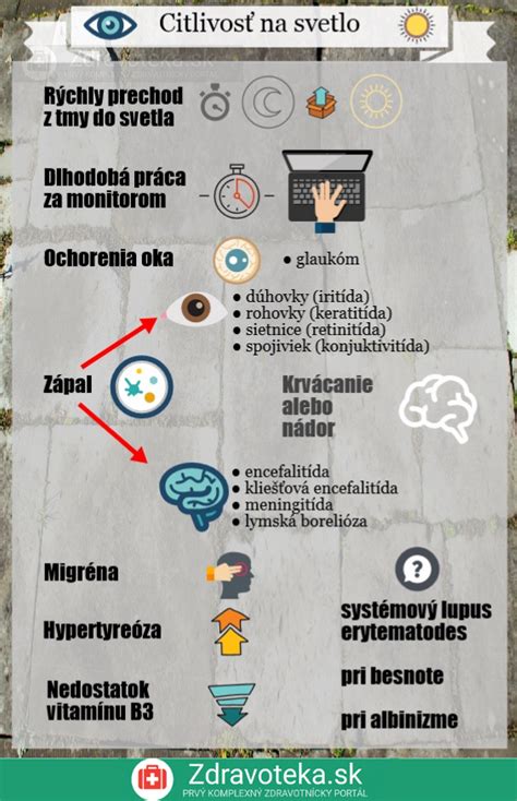 Infografika hlavných príčin ľútosti z rodičovstva