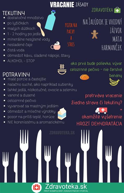 Infografika o tráviacich problémoch u detí