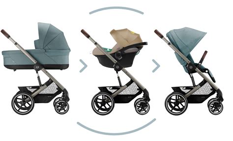 Schéma cestovného systému kočíka Cybex Balios S Lux