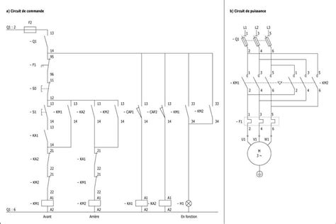 Schéma multifunkčného fusaku