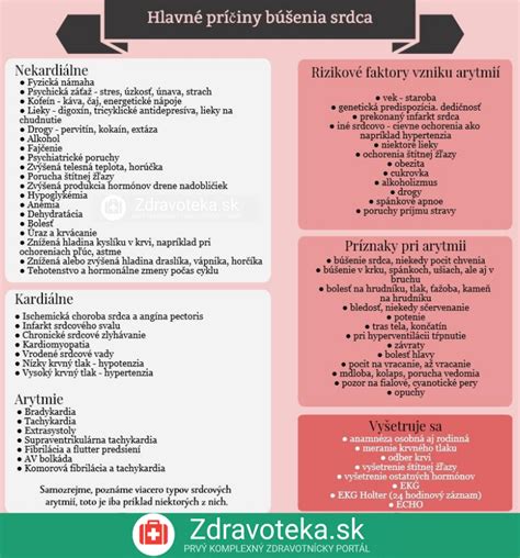 Infografika znázorňujúca rôzne príčiny búšenia srdca