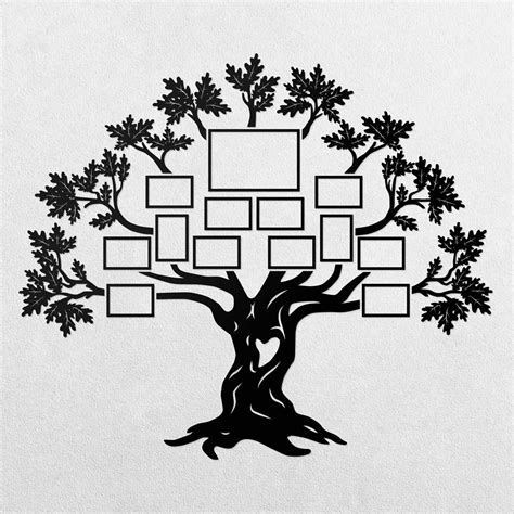 Rodostrom s vyznačenými základnými rodinnými vzťahmi