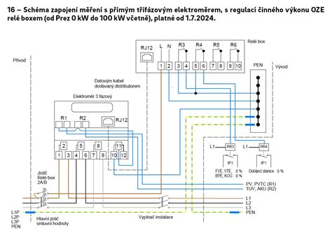 Schéma pripojenia elektronickej pestúnky