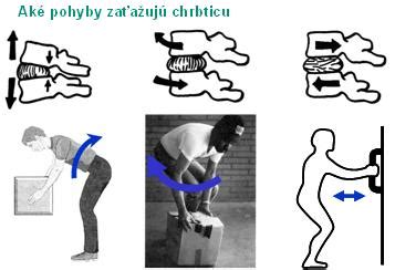 Chyby pri manipulácii s dieťaťom