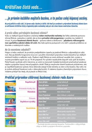 Infografika o typoch kočíkov a ich využití