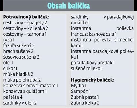 Obsah balíčka DONNA