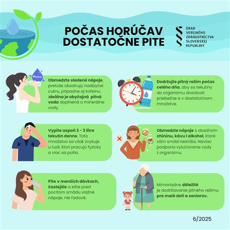 Ilustrácia znázorňujúca dôležitosť pitného režimu pre deti