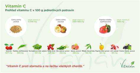 Porovnanie obsahu vitamínu C v rôznych potravinách